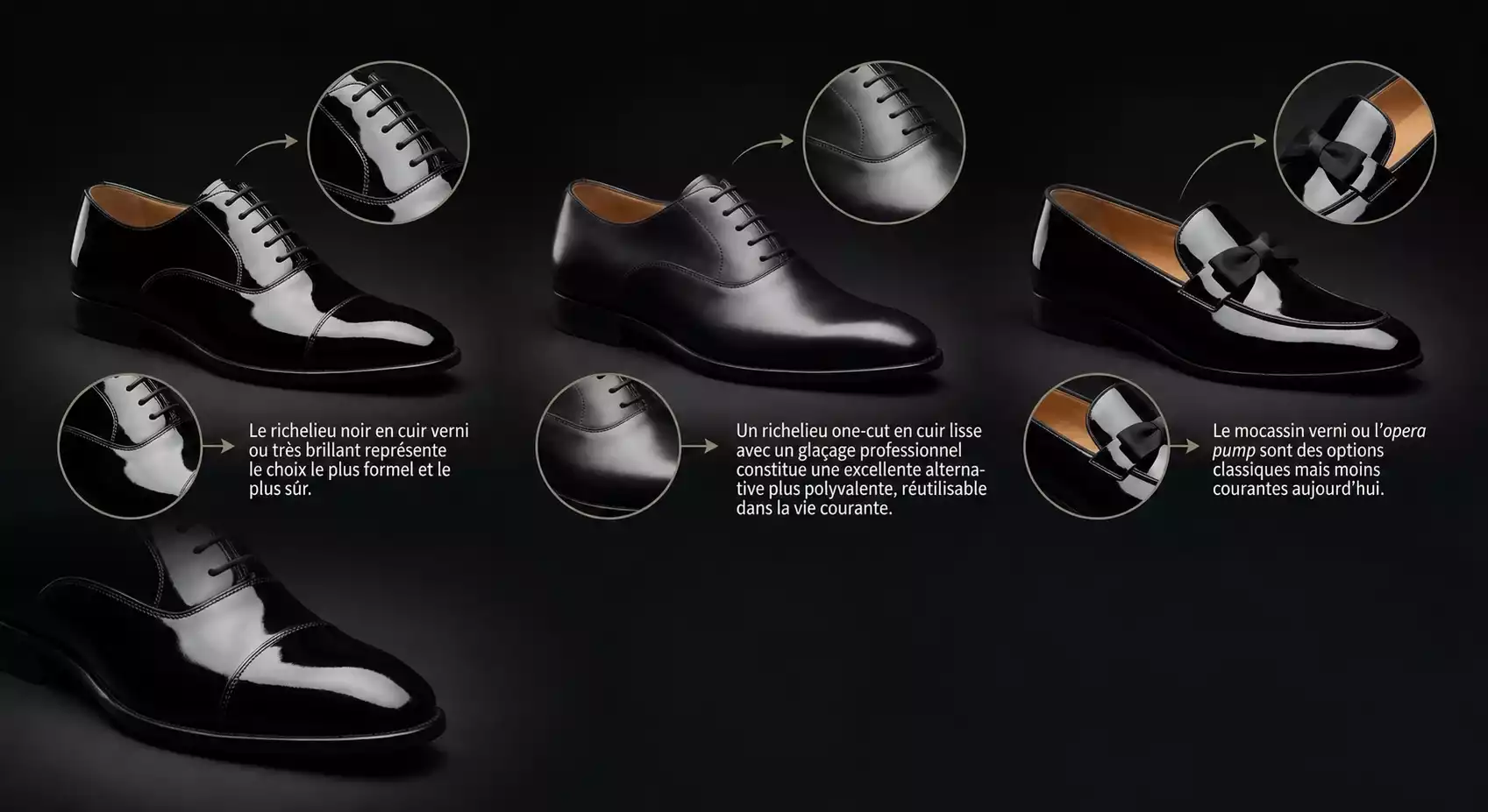 Richelieu verni, mocassin ou chaussure habillée classique